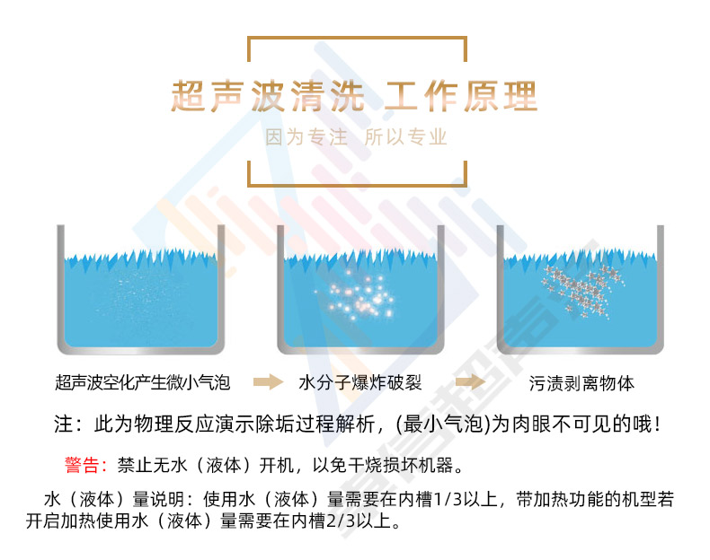 超声波清洗机详细介绍8